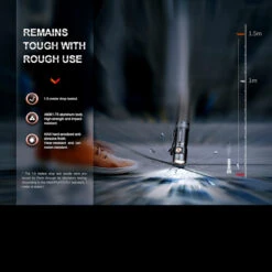 Fenix E18R V2 16 Fenix E18R V2 -Outdoor Gear Store E18RV2det6 82954.1657277997