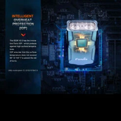 Fenix E03R V2.0 -Outdoor Gear Store FENIX E03R 2.0.8 95907.1683818425.1280.1280 53547.1684228544