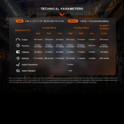 Fenix WH23R Rechargeable Gesture Sensing Headlamp 26 Fenix WH23R Rechargeable Gesture Sensing Headlamp -Outdoor Gear Store FENIX WH23R.10 94784.1670407654.1280.1280 21009.1670496609