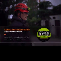 Fenix WH23R Rechargeable Gesture Sensing Headlamp 33 Fenix WH23R Rechargeable Gesture Sensing Headlamp -Outdoor Gear Store FENIX WH23R.2 95627.1670407654.1280.1280 06498.1670496609