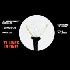 Atwood Parapocalypse Paracord -Outdoor Gear Store rg1294hdet2 39786.1587415941